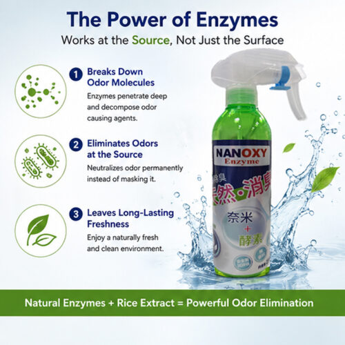 3 Deodorant & Odor Eliminator Spray for Home — product photo
