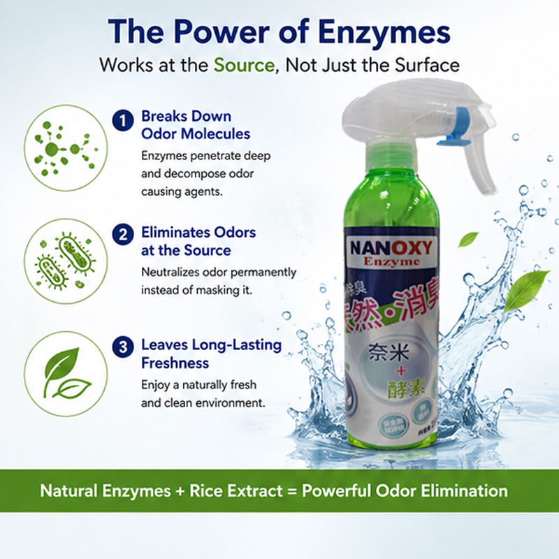 3 Deodorant & Odor Eliminator Spray for Home — product photo