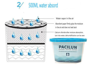 Easy-to-use disposable dehumidifier box with 500ml capacity