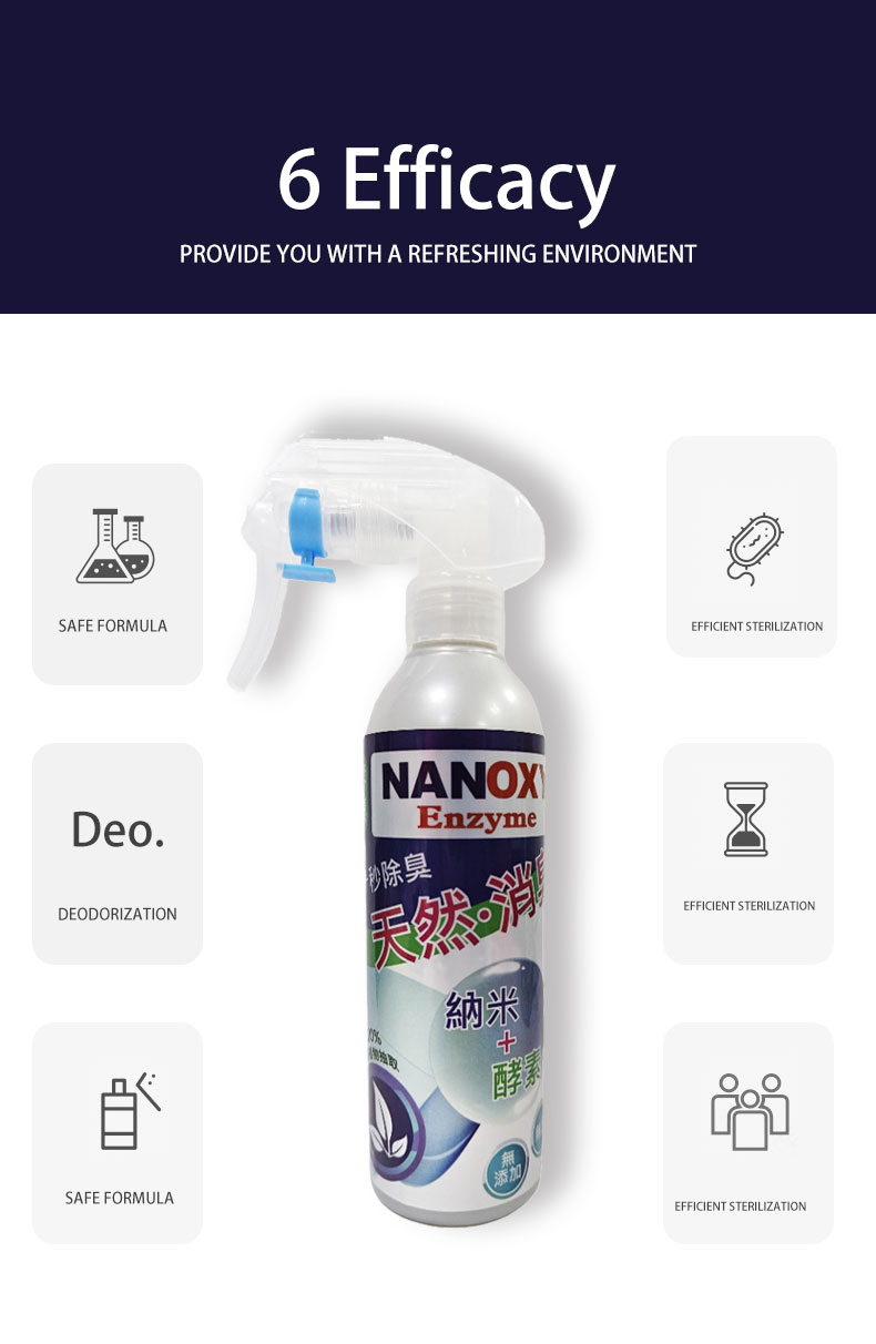 Deodorant & Odor Eliminator Spray for Home Deodorant & Odor Eliminator Spray for Home product details