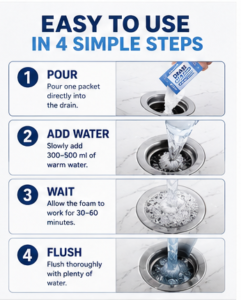 04 easy 4 steps