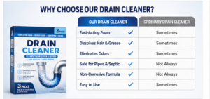 09 a plus comparison chart
