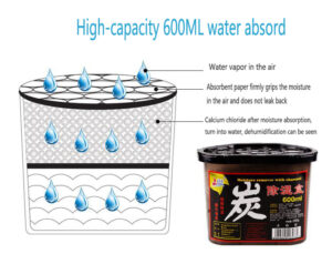 600 mL Moisture Absorber for Wardrobe 600ml moisture absorber