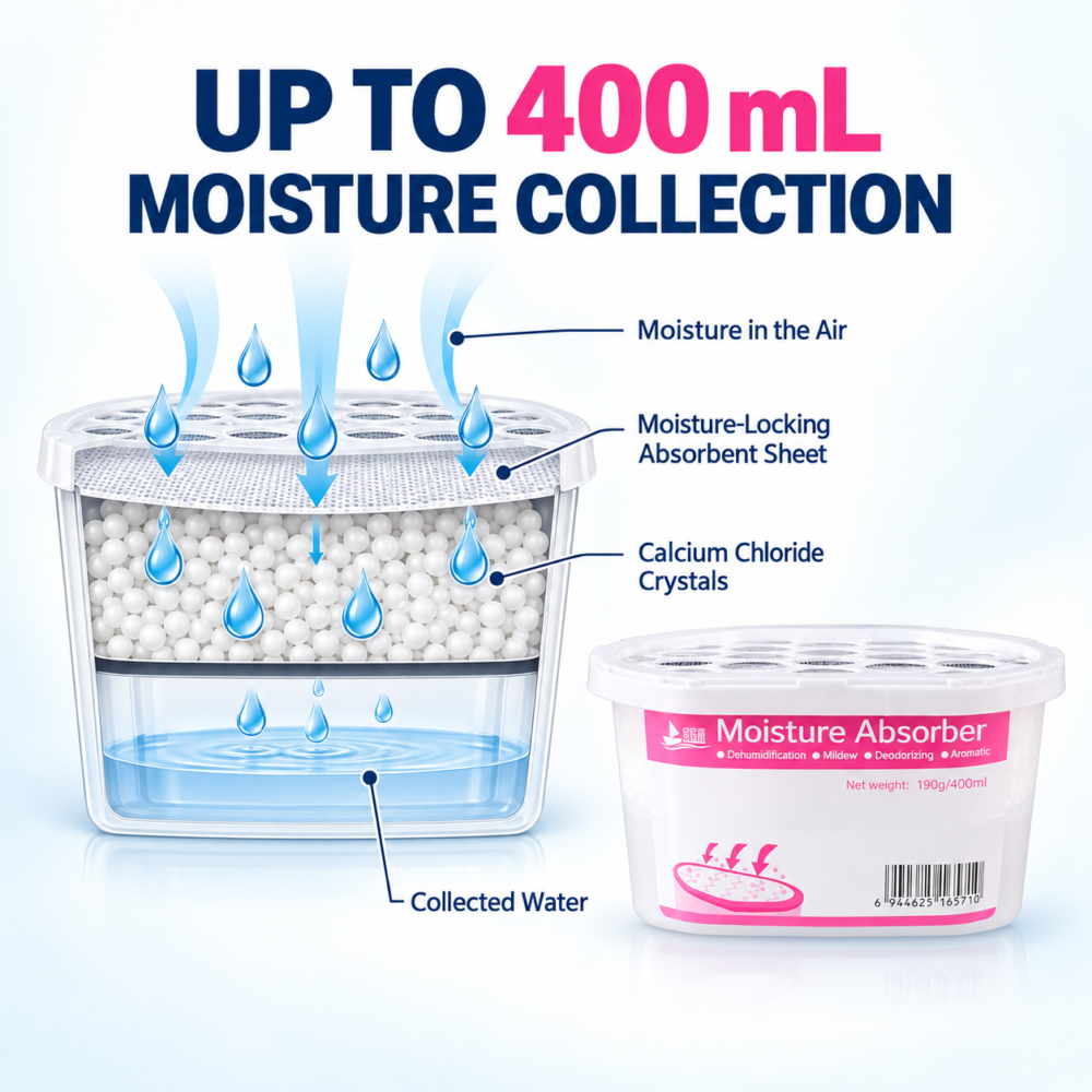How a 400 mL calcium chloride moisture absorber collects water from the air