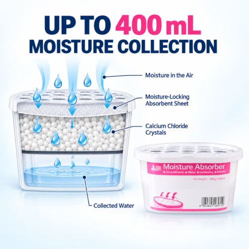 How a 400 mL calcium chloride moisture absorber collects water from the air